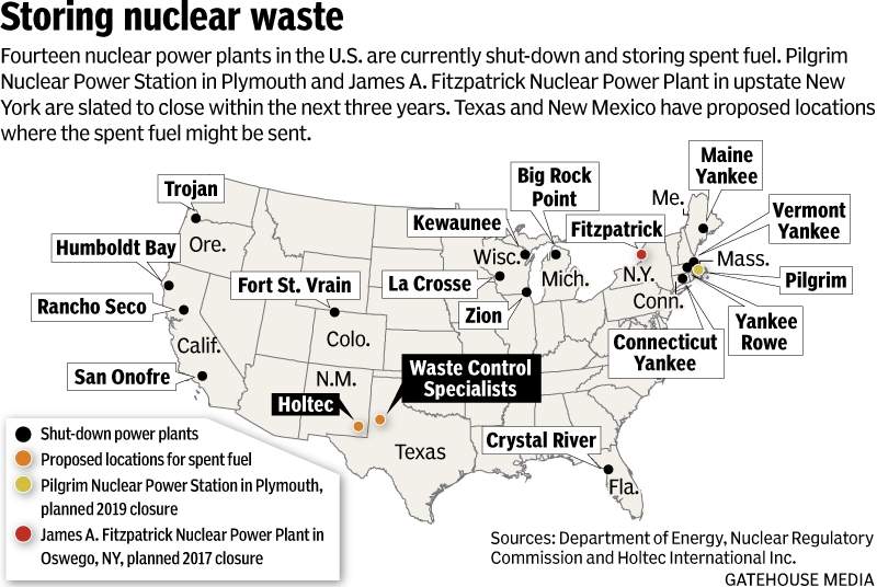 nuclear-waste-storage